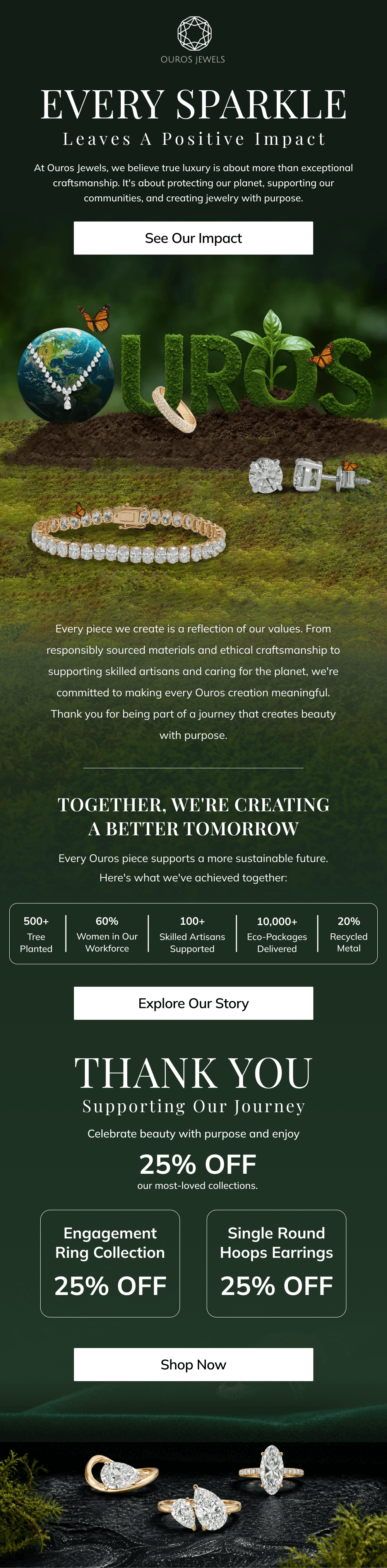 Psychology-Driven Klaviyo Email 5